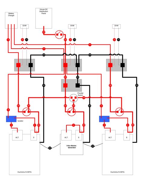 marine power distribution systems